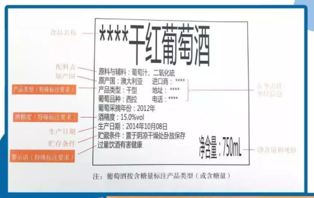 市場監管總局關于鼓勵食品企業  優化預包裝(zhuāng)食品生産(chǎn)日期和保質(zhì)期标簽标識的公(gōng)告