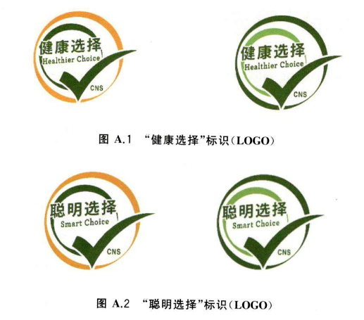 中(zhōng)國(guó)食品包裝(zhuāng)正面标識要求